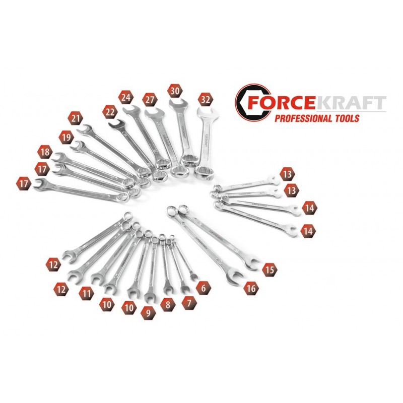 Комплект звездогаечни ключове 25 части 6 – 32 FORCEKRAFT - Image 3
